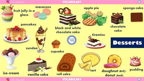 dessert traduction anglais|dessert synonyms in english.